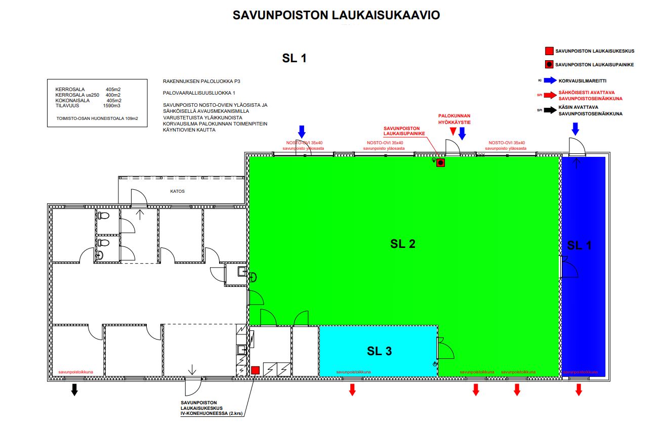 Esimerkki savunpoiston laukaisukaaviosta / laukaisukartasta.